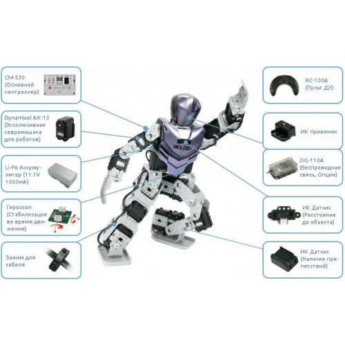 Robotis bioloid premium sales kit